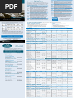 Indoor Outdoor Games Chart | PDF