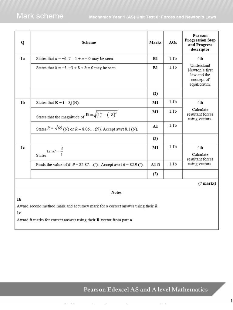 As maths mechanics unit 8 shadow ms forces and newtons laws 1
