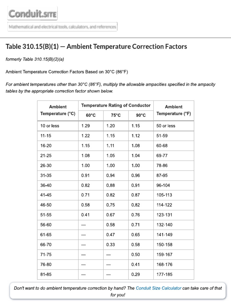 Table 310 15 b 1 ambient temperature correction factors pdf