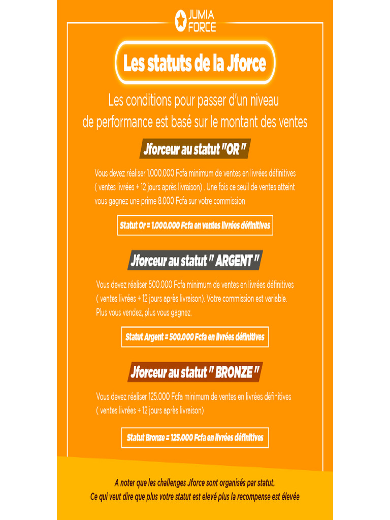 JForce Levels | PDF