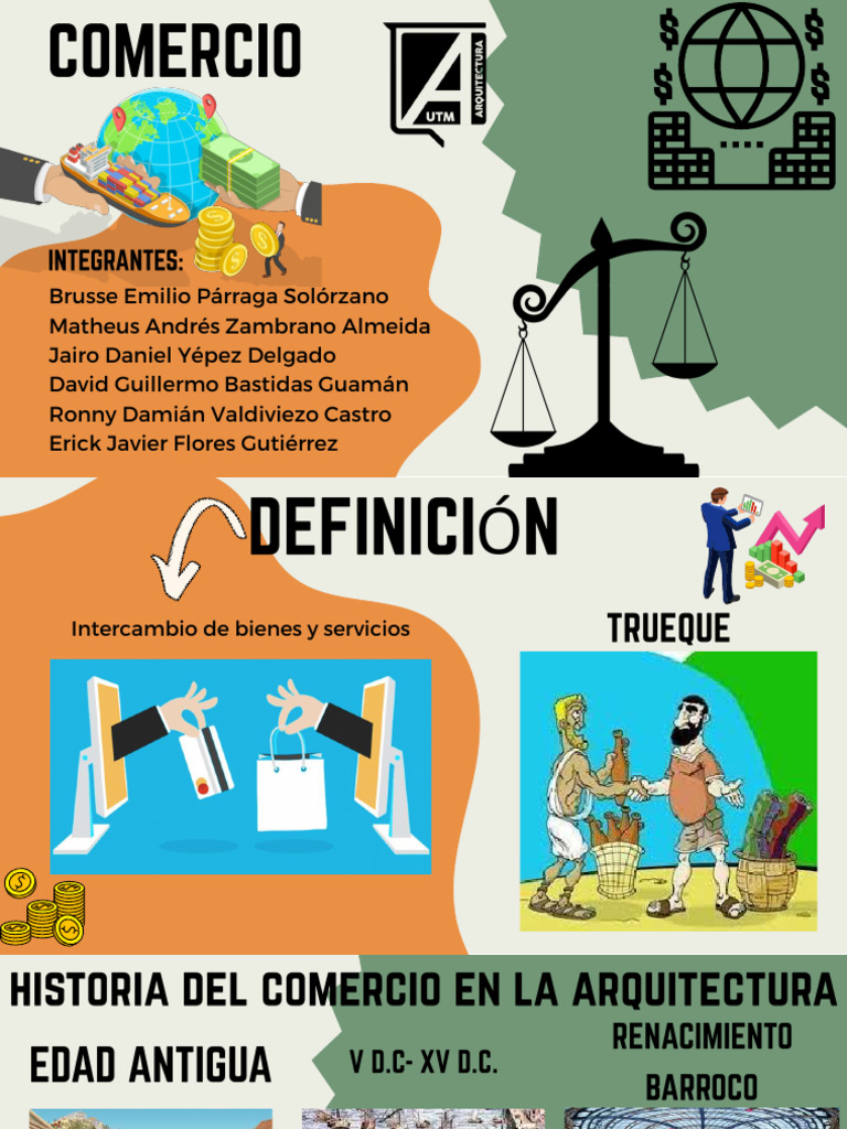 Tipos de Comercio y Diseño Comercial | PDF | Comercio electrónico ...