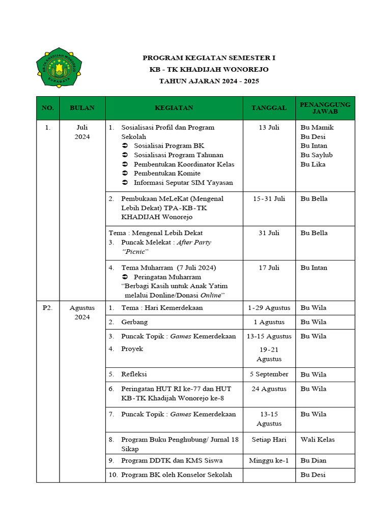 Program Tahunan PAUD 2024-2025 | PDF