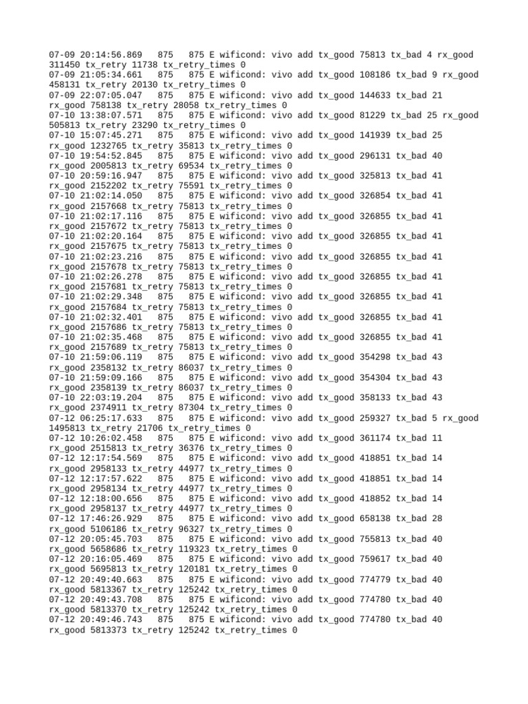 Log | PDF | Technology & Engineering