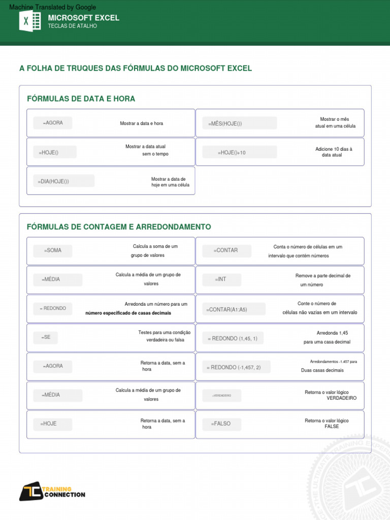 Fórmulas Úteis do Microsoft Excel | PDF | Botão Ctrl | Juros