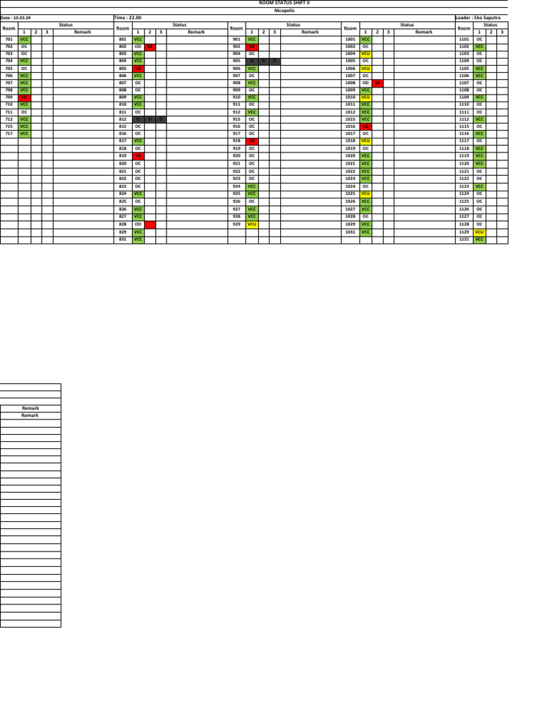 Room Status Update - March 2024 | PDF