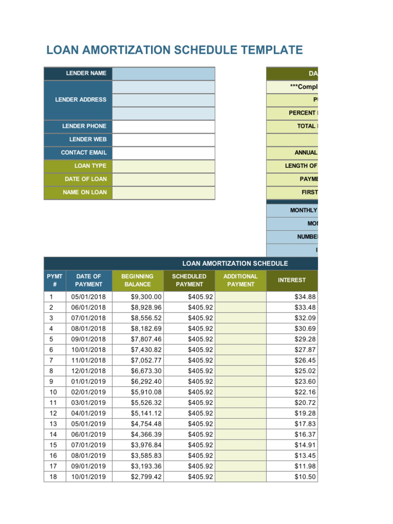 Loan Amortization Schedule Template | PDF | Interest | Loans