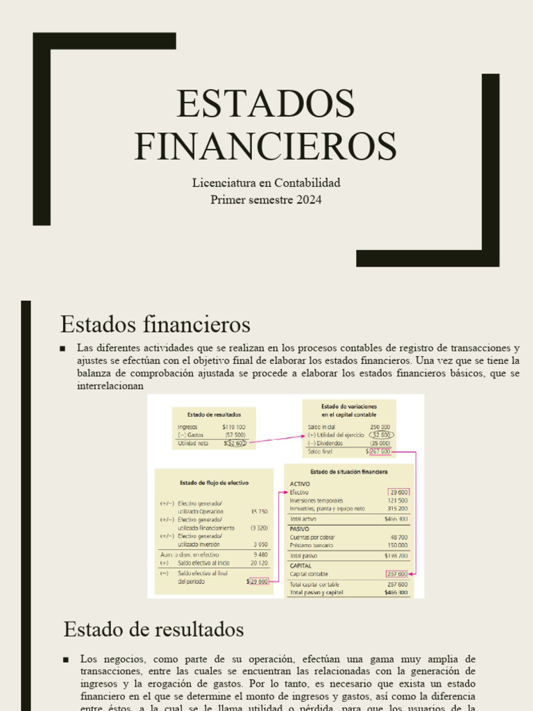 Estados Financieros | PDF | Estado de resultados | Contabilidad