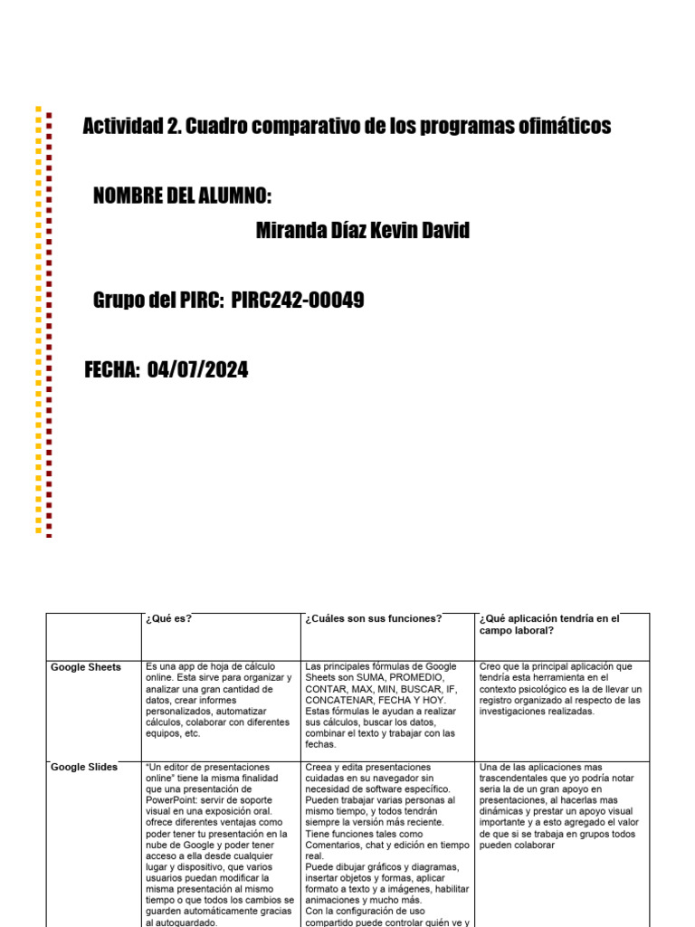 Miranda Díaz Kevin David Act2 M1 PIRC | PDF | Software de la aplicacion ...