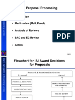 IAI Proposal Processing: - Submission - Merit Review (Mail, Panel)
