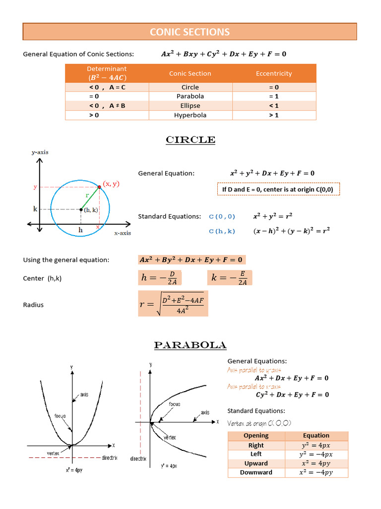 Conic Section | PDF | Euclidean Geometry | Manifold