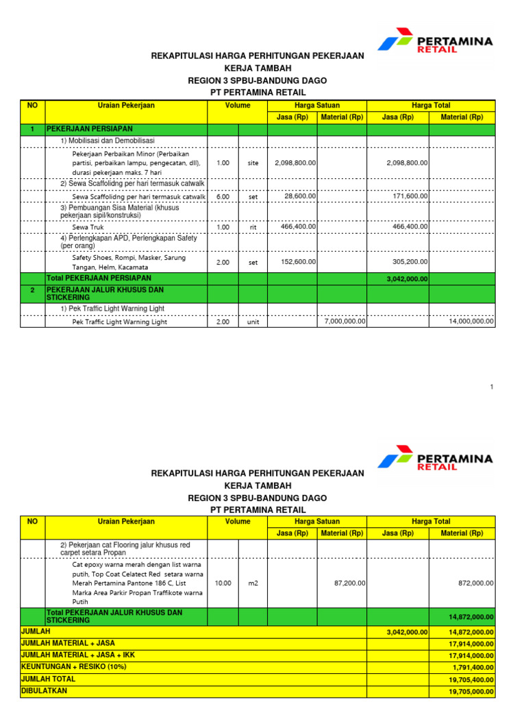 Jasa Epoxy Lantai di Riau | PDF