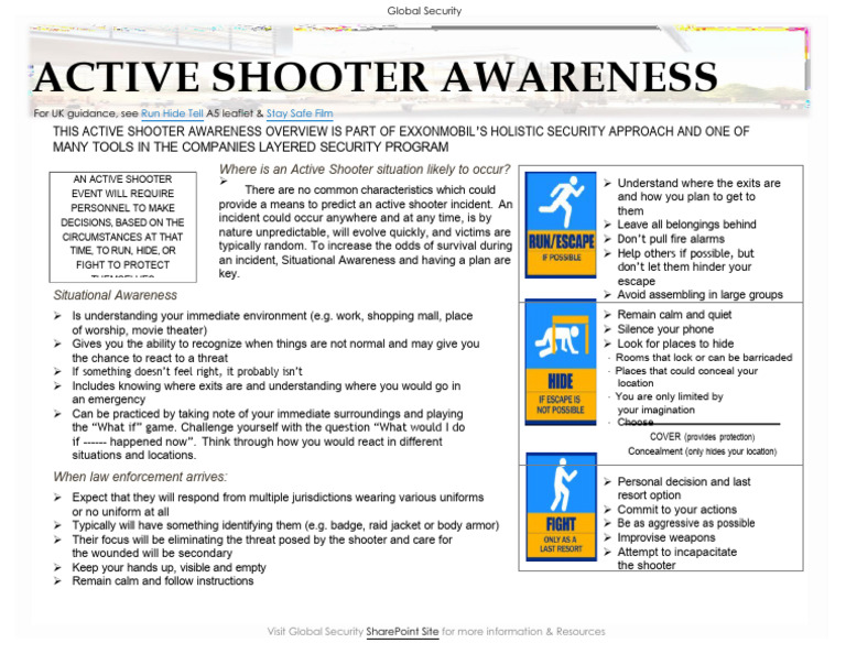 Active Shooter Awareness Guide | PDF | Situation Awareness