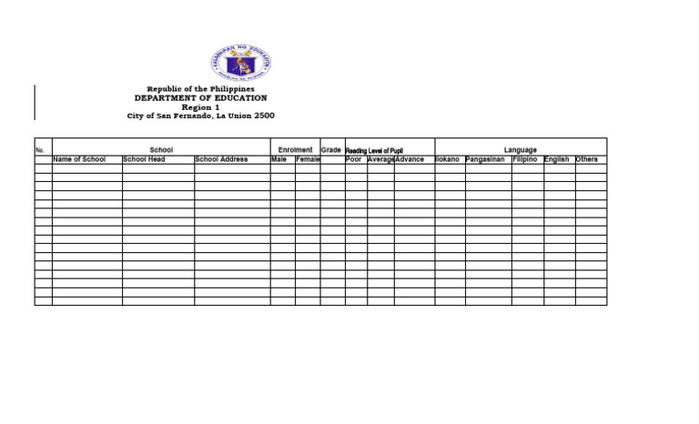 Philippines School Enrollment Data | PDF