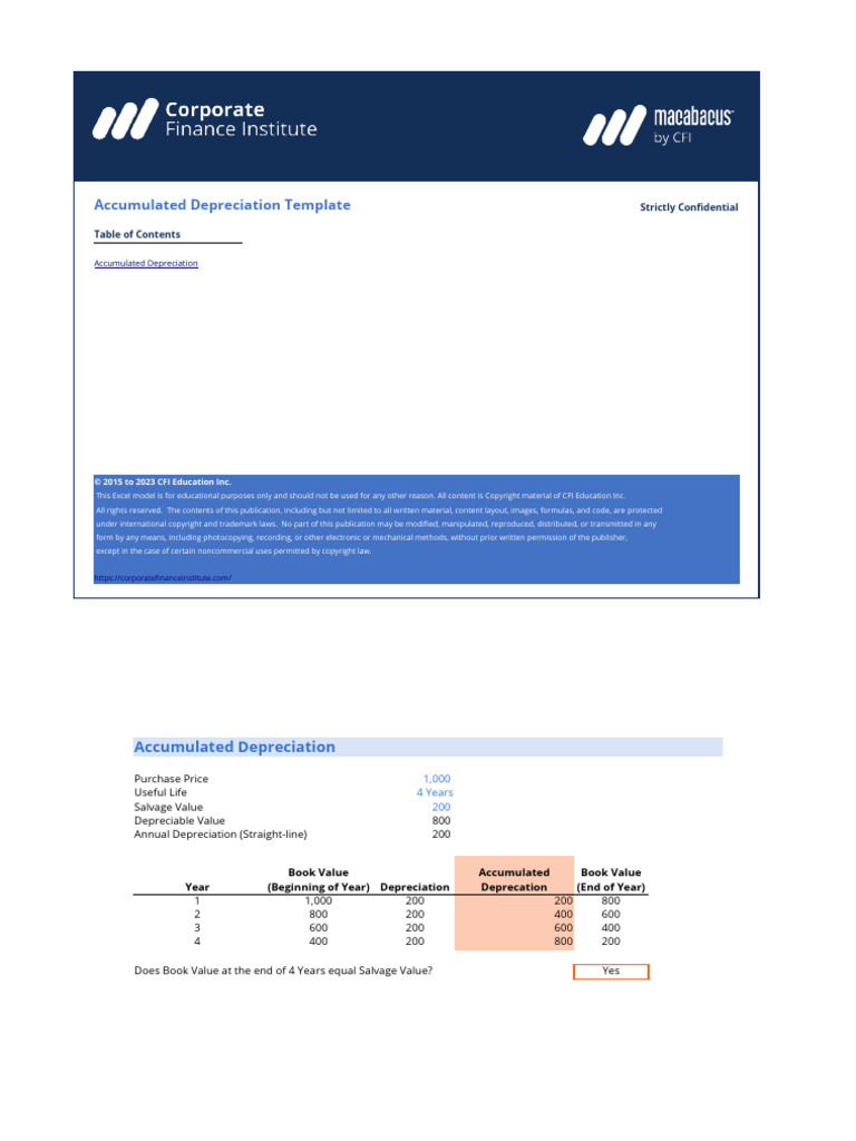 Accumulated Depreciation Template | PDF