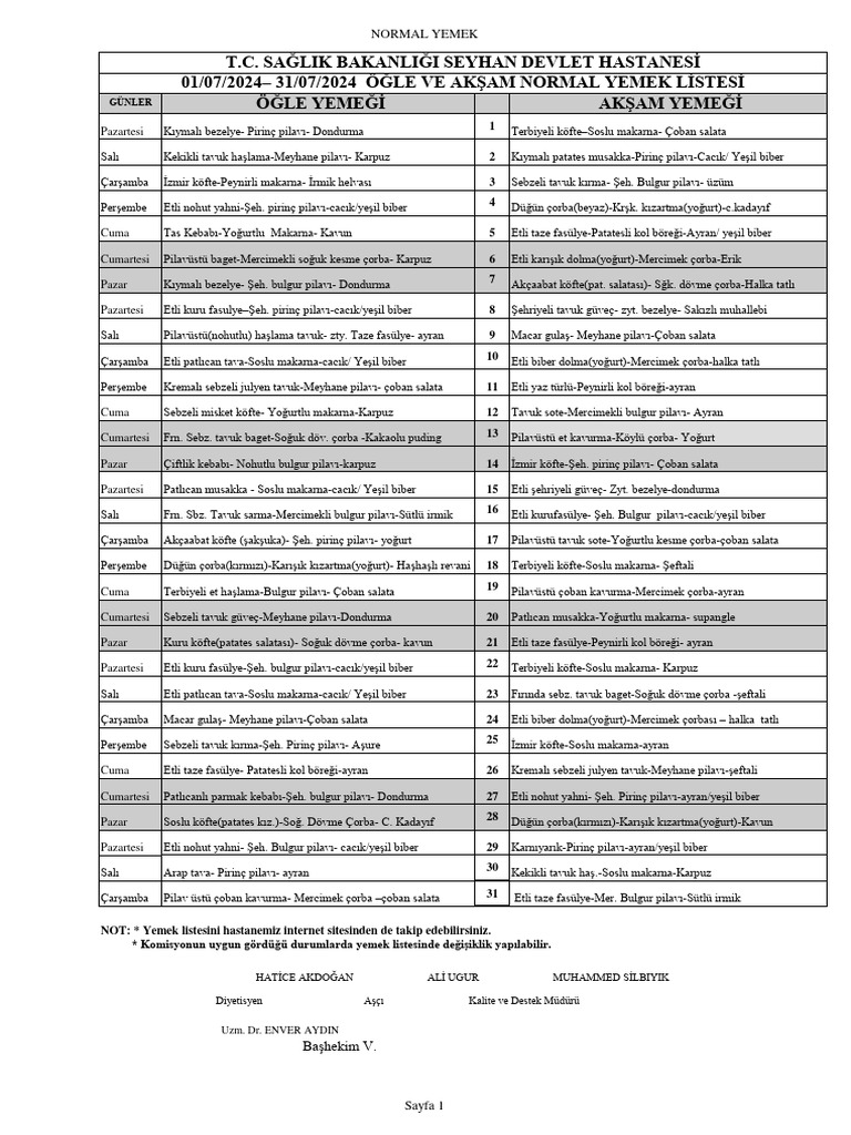 Normal Menu Temmuzpdf | PDF