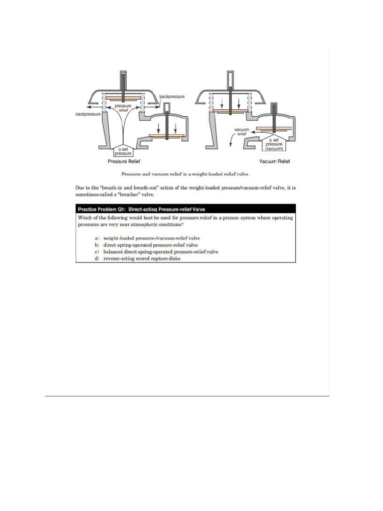 3 - Api 576 | PDF