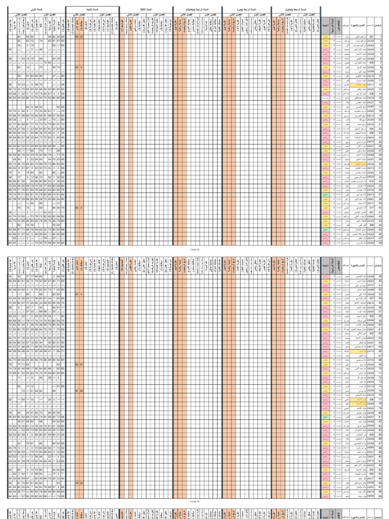 All Math 2021 2022 1 Pdf