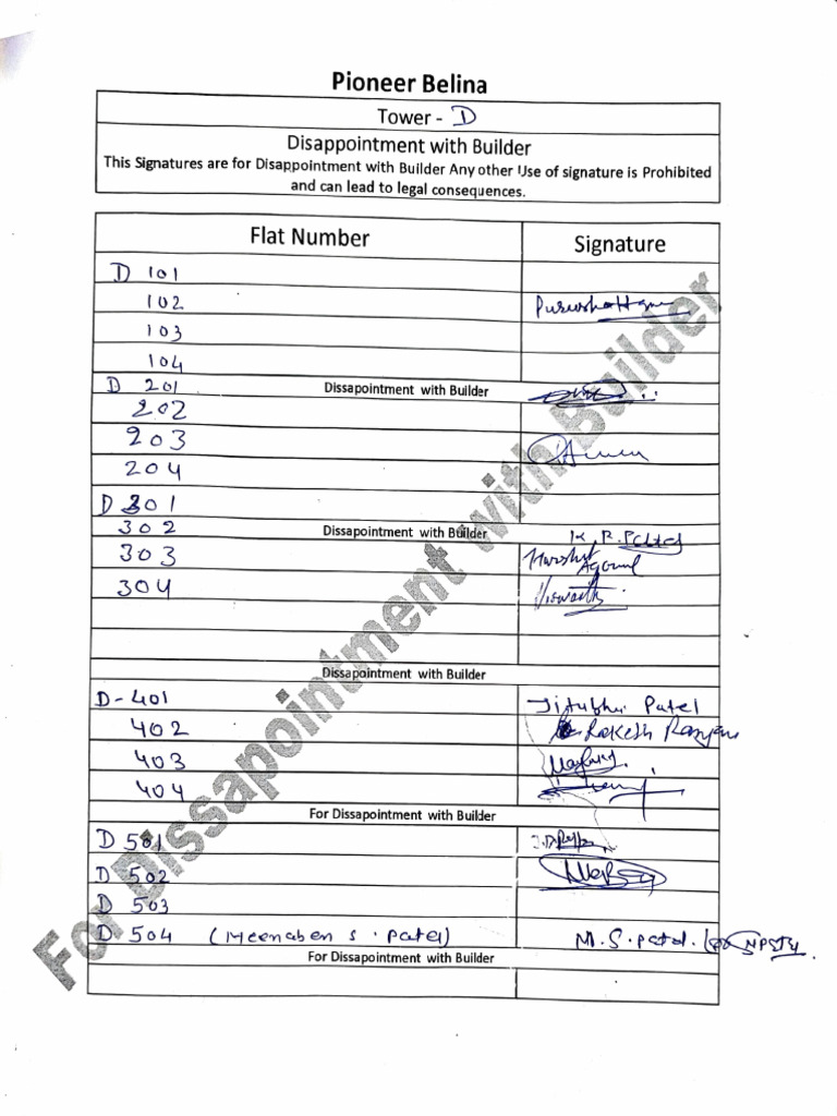 Disappointment Signatures with Builder | PDF | Emotions | Psychology