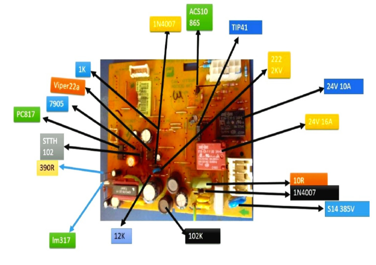 Esquema Componentes Brm47 240706 114147 | PDF