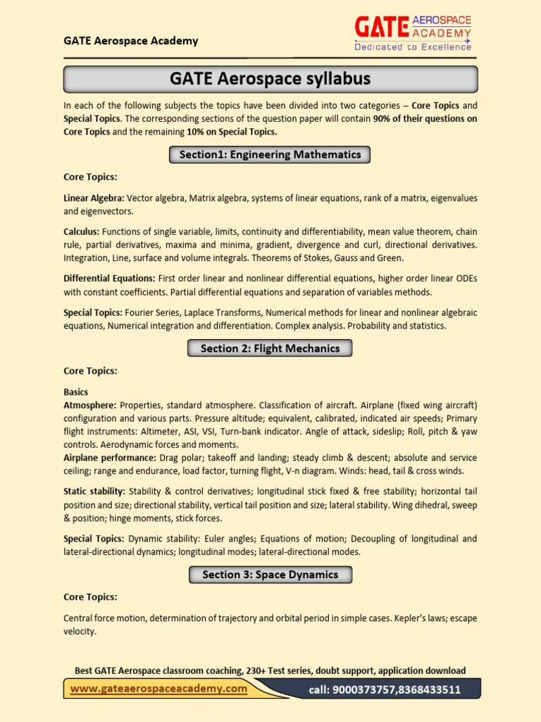 Gate Aerospac Syllabus Pdf Compressible Flow Fluid Dynamics