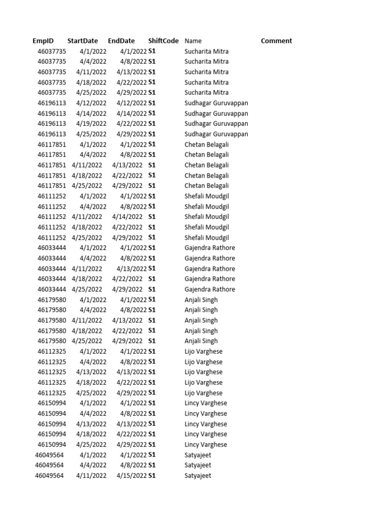 Attendance Records for Ramallu & Kakrani | PDF | Musculoskeletal System ...