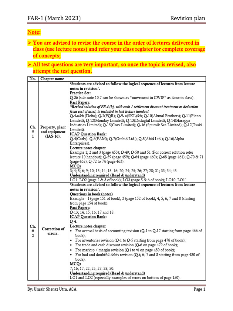 FAR-1 March 2023 Revision Plan | PDF | Books | Economies