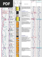 Sample Log With Coal and Good Descriptions