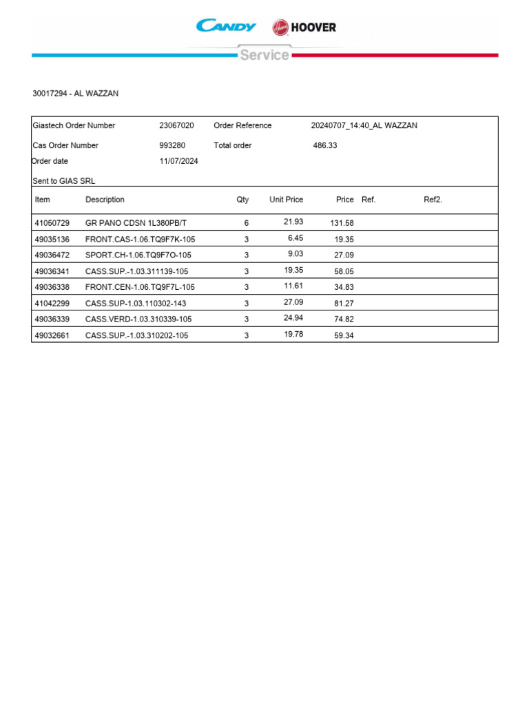 Giastech Order Summary - AL WAZZAN | PDF