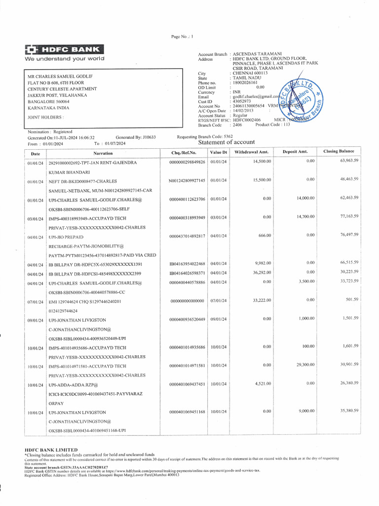 Stmt 2 pdf