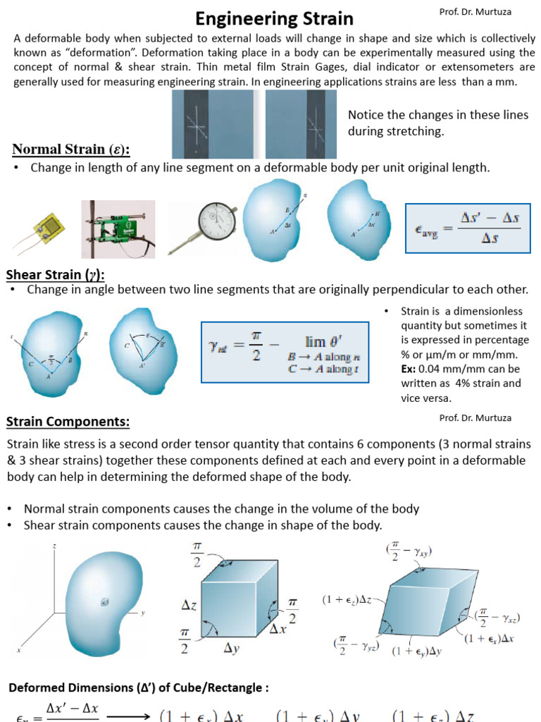 Engineering Strain Basics | PDF | Stress (Mechanics) | Materials Science