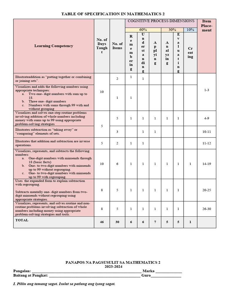 Math 2-Q2-Panapos Na Pagsusulit | PDF