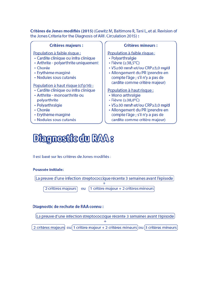 Criteres de Jones Diagnostic Raa | PDF