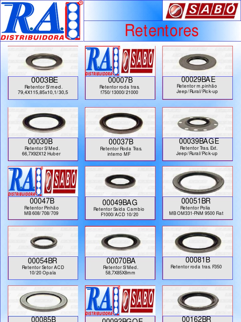 Catalogo Ra Sabo Re Tent Ores | PDF | Carro | Indústria automobilística