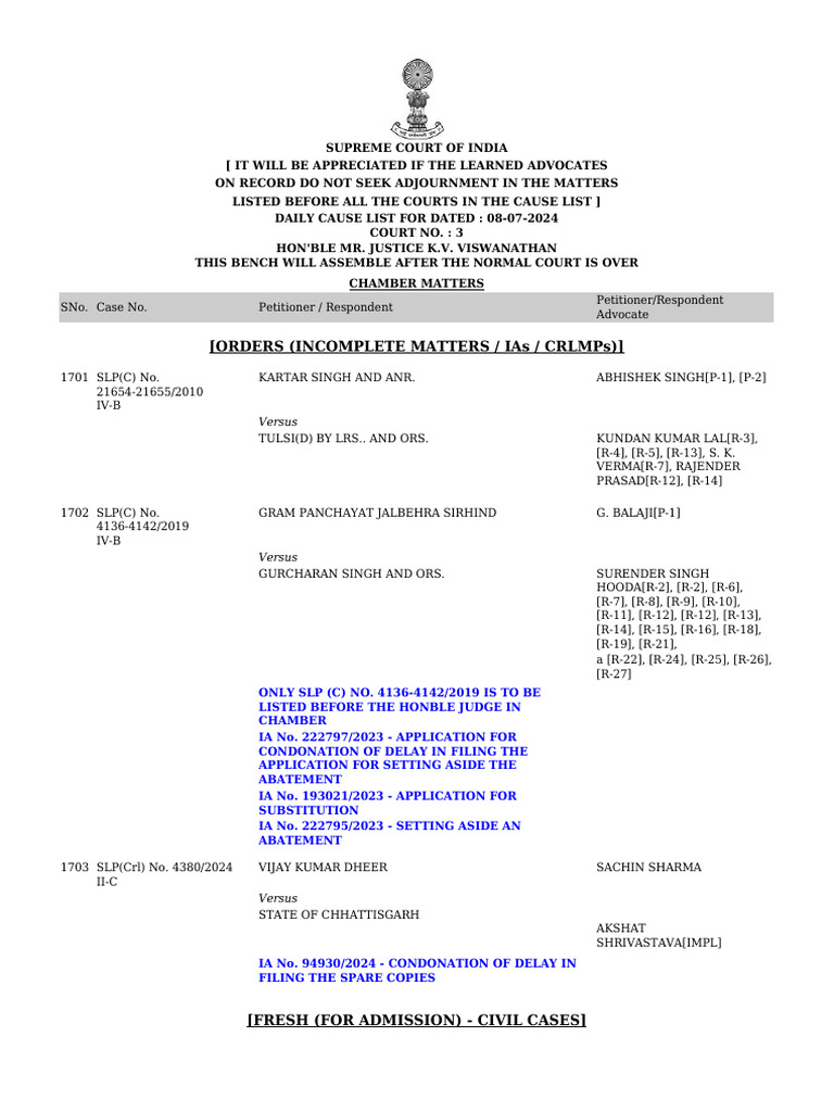  orders incomplete matters ias crlmps versus pdf