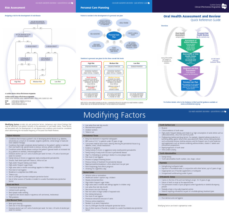 SDCEP+OHAR+Quick+Ref+Guide+2pg | Download Free PDF | Periodontology ...