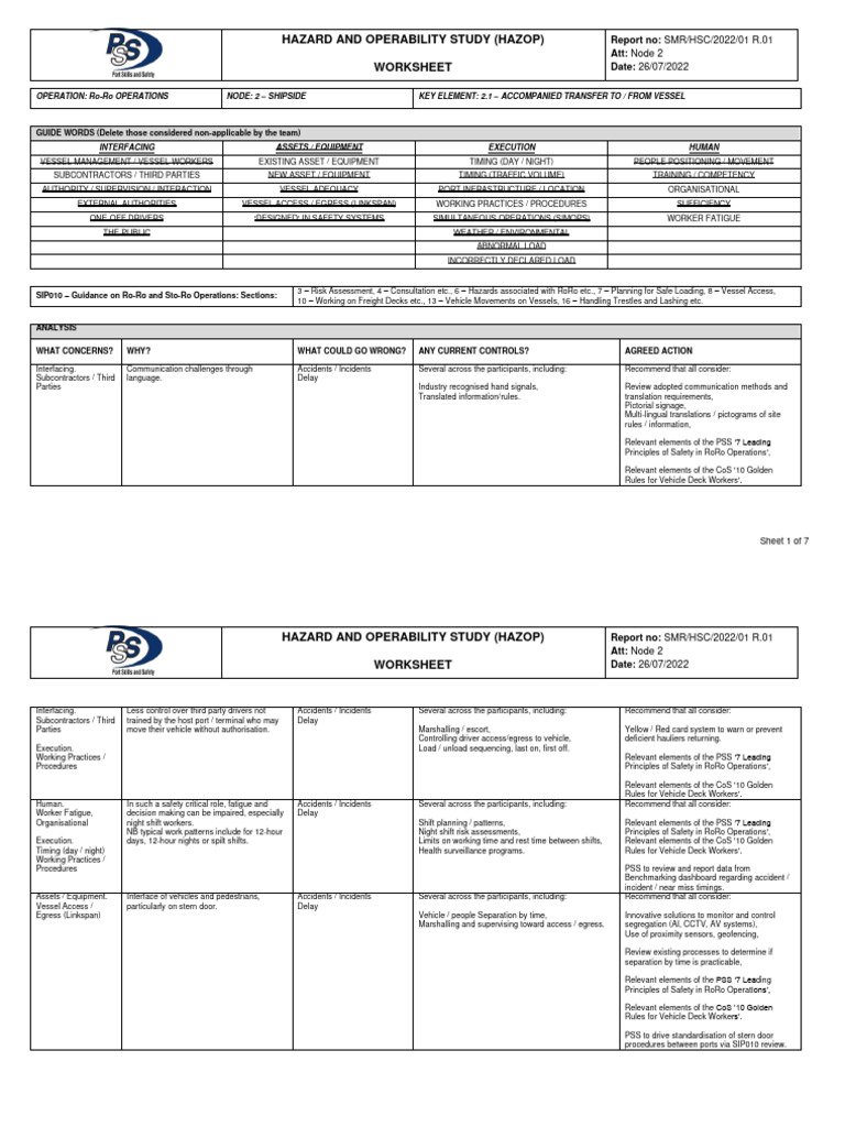 HAZOP Worksheet Node 2 Rev 1 PDF Risk Safety