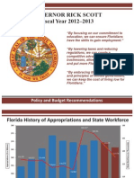 Budget Charts & Graphs