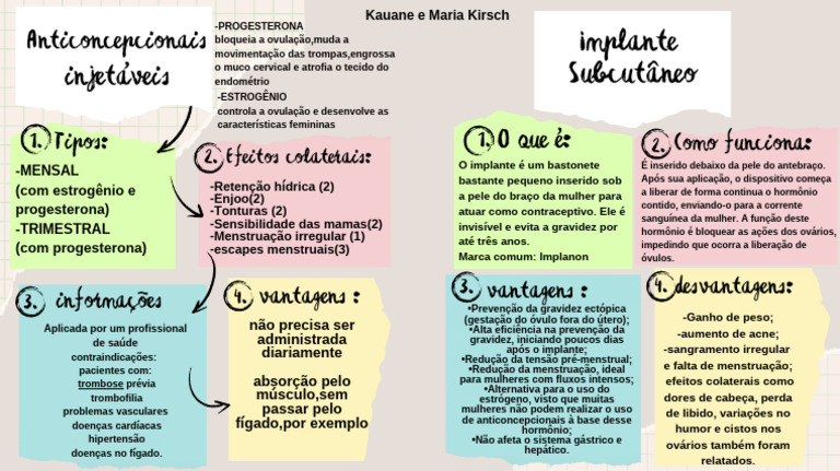 Brainstorma Mapa Mental Papéis Rasgados Divertido Bege - 20240610 ...