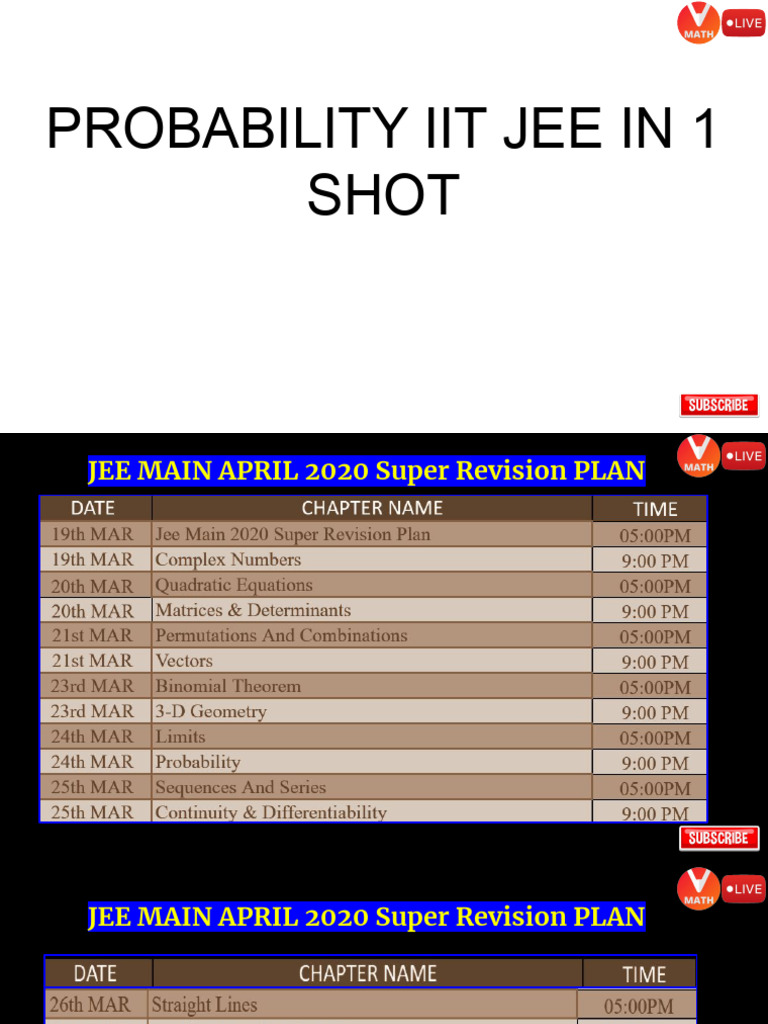 Copy+of+JEE+MAIN+Probability+ +Super+JEE+Revision | PDF | Expected ...