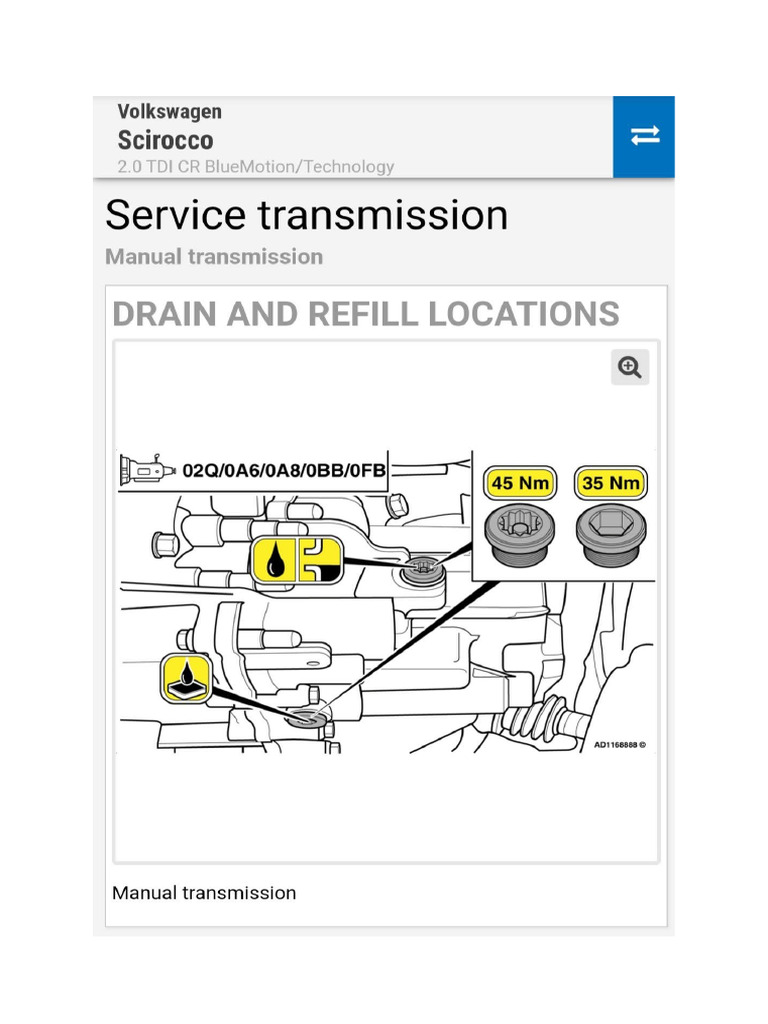 Transmission Service | PDF