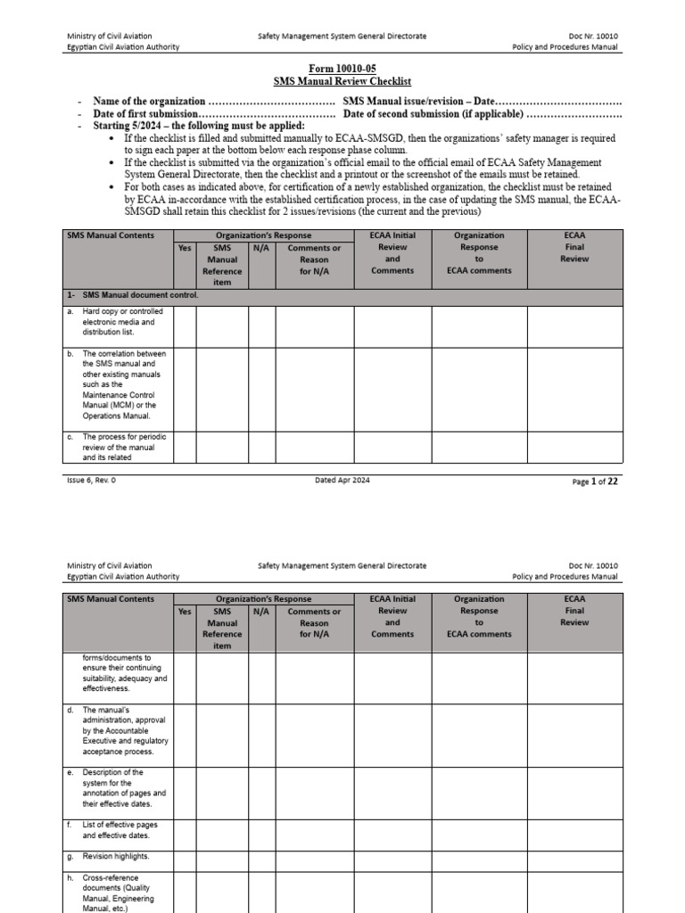 SMS Manual Review Checklist 10010 | PDF | Risk | Risk Assessment