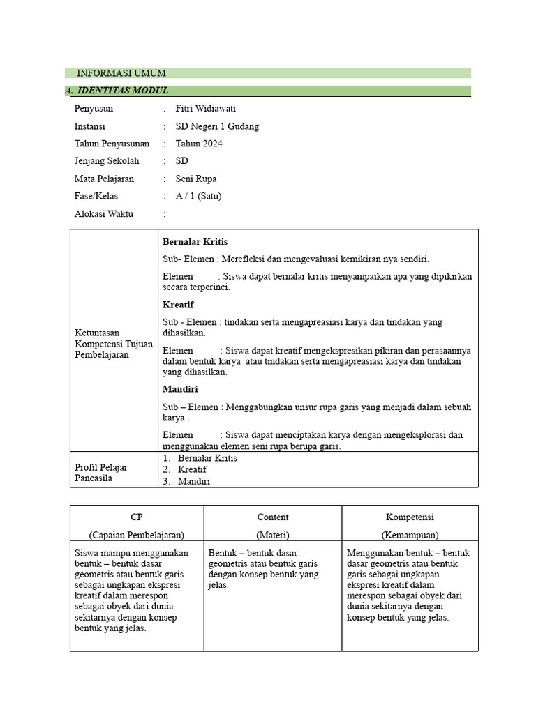 Pembelajaran Seni Rupa Kelas 1 SD | PDF | Seni