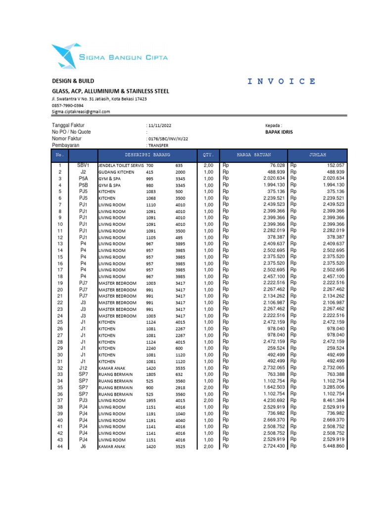 Invoice for Bapak Idris | PDF