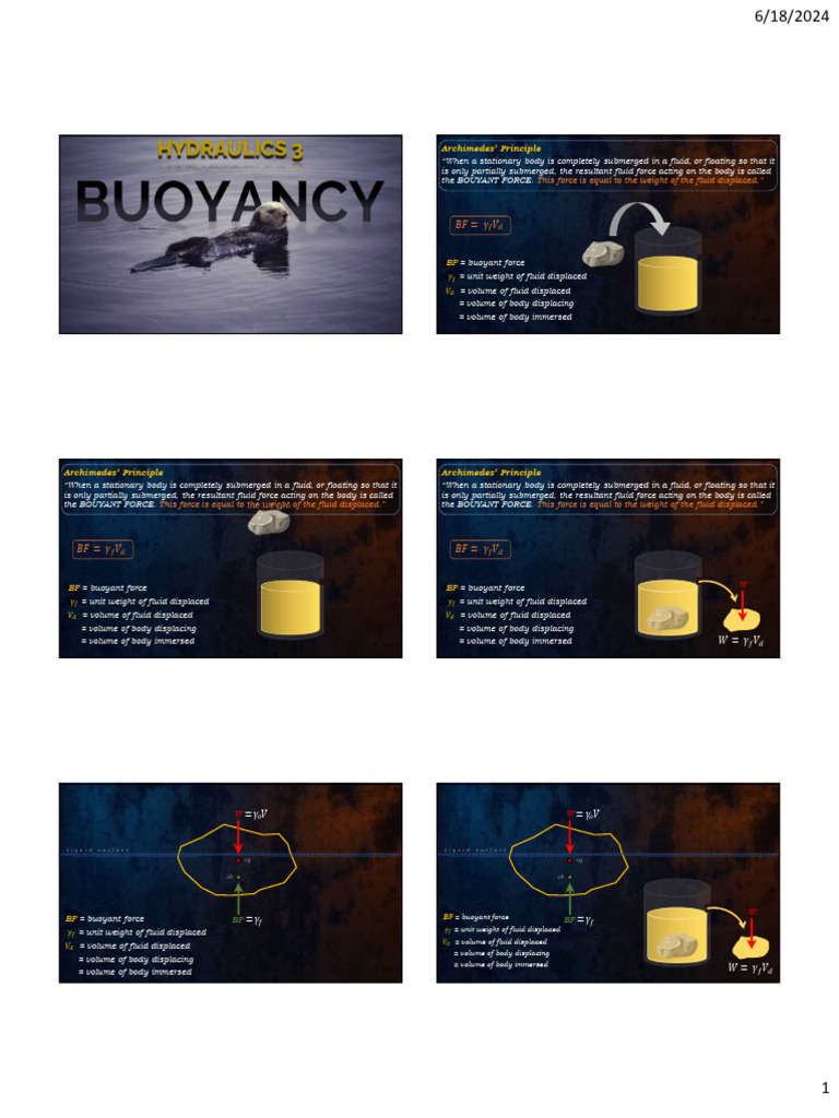 BOUYANCY | PDF | Buoyancy | Mechanics