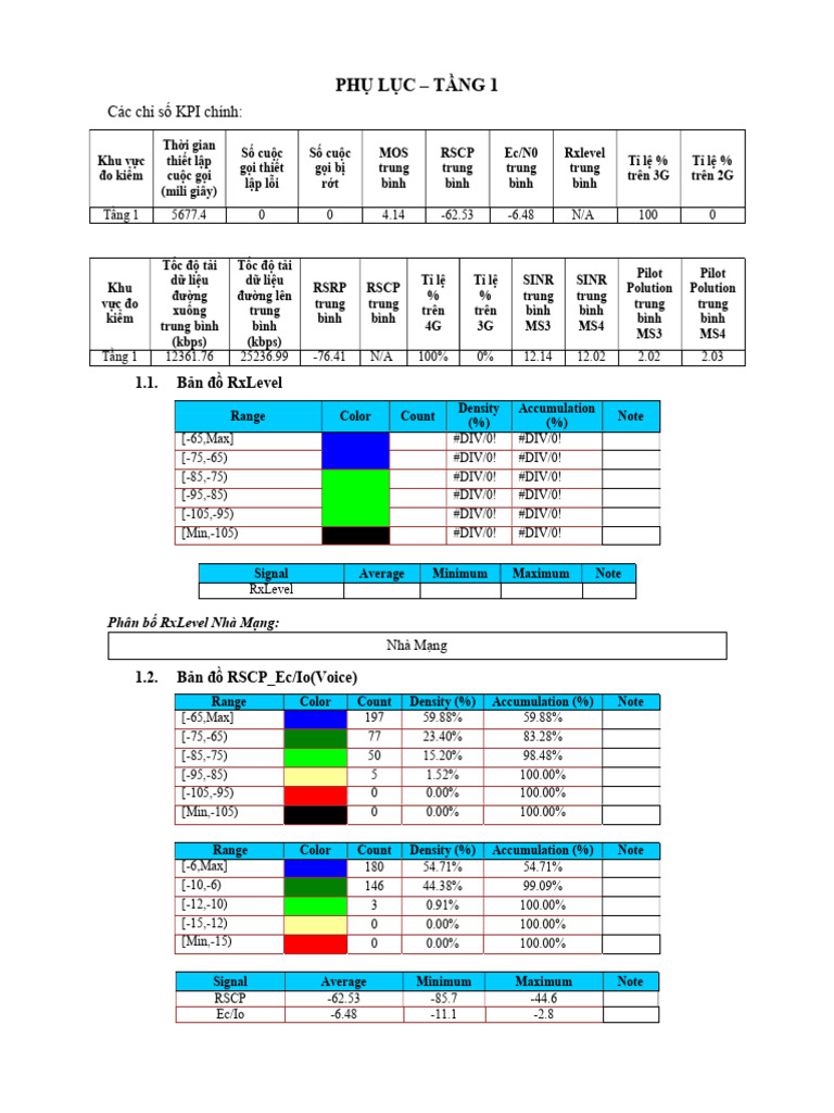 Tang 1 | PDF