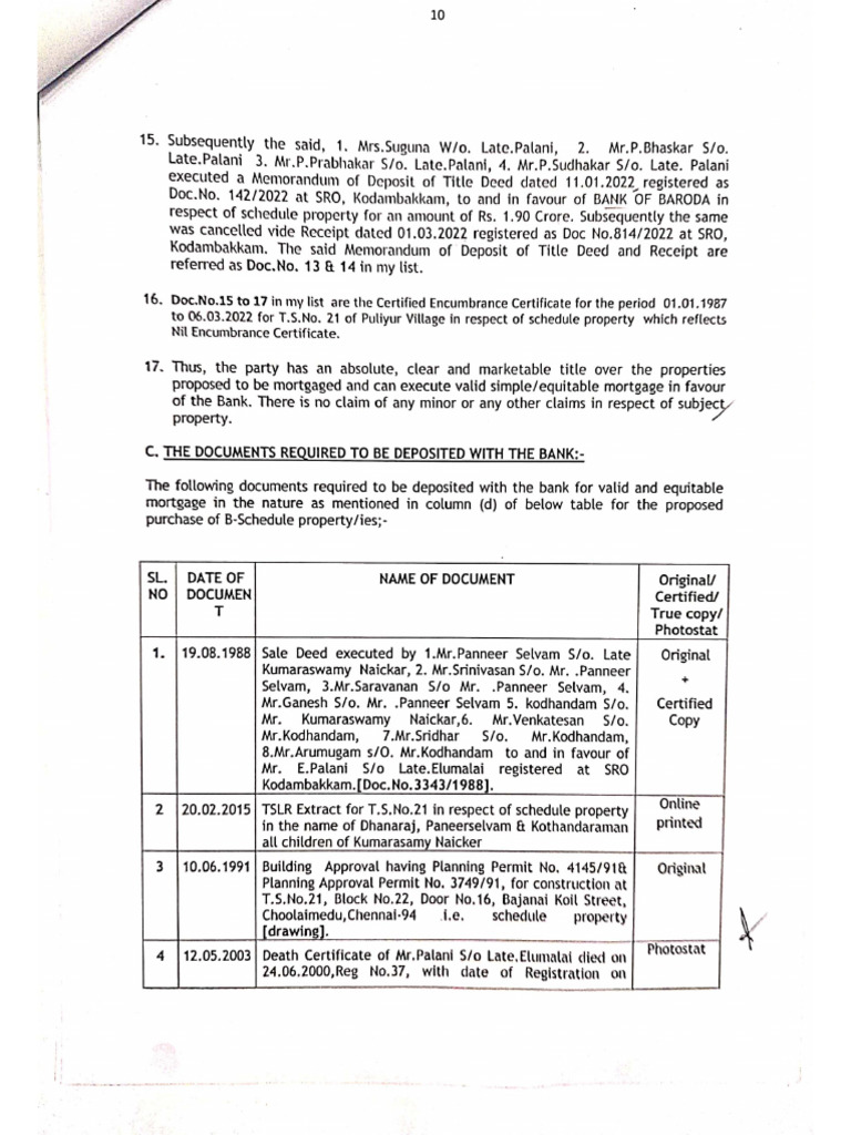 List of Documents | PDF