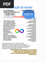 CID-11 Unifica Transtorno Do Espectro Do Autismo No Código 6A02 ...