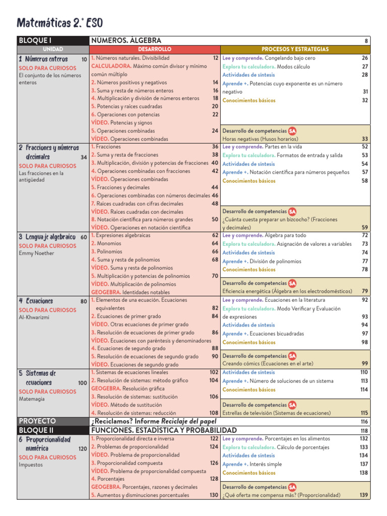 Indice Geniox Matematicas 2eso | PDF | Números | Exponenciación