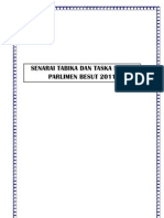 Senarai Tabika Dan Taska Kemas Parlimen Besut 2011
