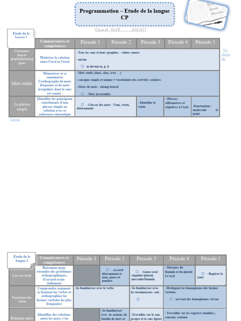 programmation-tude-de-la-langue-cp-pdf-genre-grammatical-verbe
